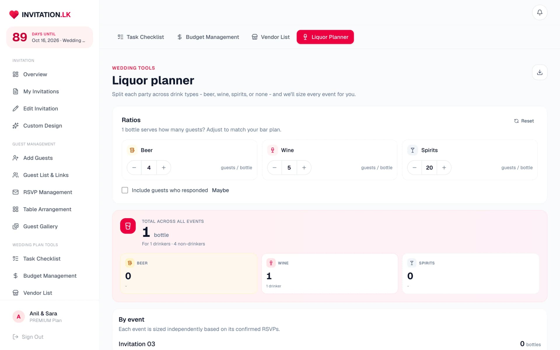 Liquor planner with bottle ratios and per-event quantities