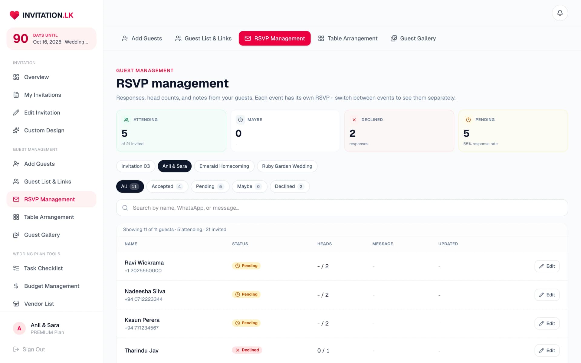 The RSVP management dashboard on a laptop showing attending, declined, and pending counts