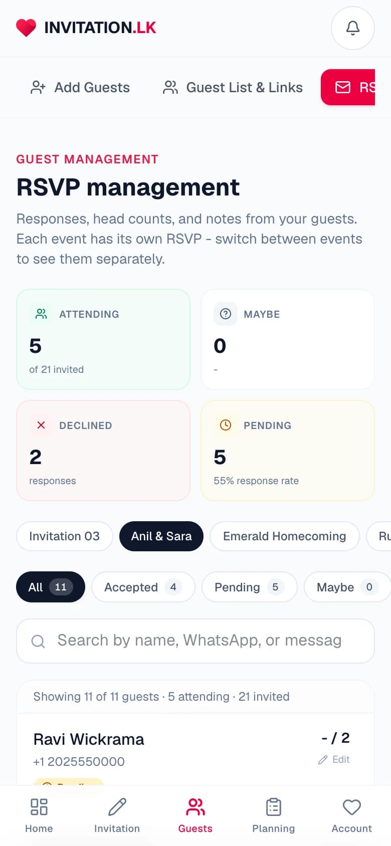 RSVP tracking on a mobile phone