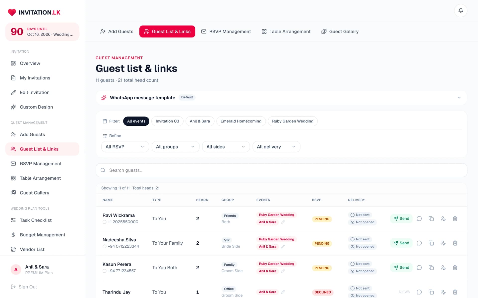 The guest list and links page on a laptop with WhatsApp send buttons for each guest